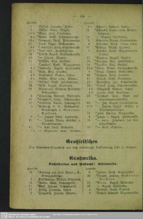 Großwelka