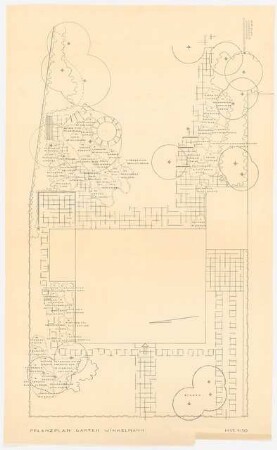 Garten Winkelmann, Rathenow: Pflanzplan 1:50