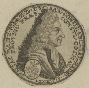 Bildnis des Iacob Waitz