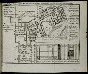 Grundriß des Vaticanischen Pallasts[...]