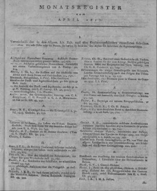 Monatsregister April