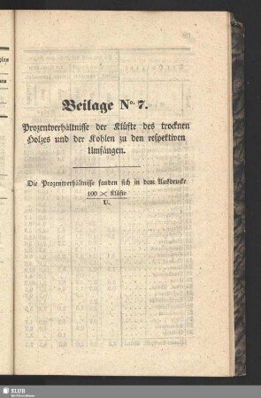 Beilage No. 7. Prozentverhältnisse der Klüfte des trocknen Holzes und der Kohlen zu den respektiven Umfängen