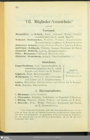 VII. Mitglieder-Verzeichniss