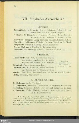 VII. Mitglieder-Verzeichniss