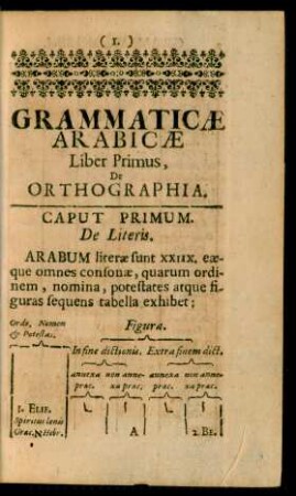 Grammaticae Arabicae Liber Primus, De Orthographia.