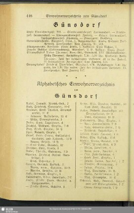 Einwohnerverzeichnis : Alphabetisches Einwohnerverzeichnis von Günsdorf