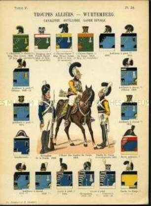 Uniformdarstellung, Garde-Grenadier, Offizier und Gemeiner der Garde du Corps der Alliierten Württembergischen Regimenter, Detailstudien von Kopfbedeckungen und Abzeichen der Alliierten Württembergischen Kavallerie-, Artillerie-, und Garde-Regimenter, Erstes Kaiserreich Frankreich, 1806/1813.