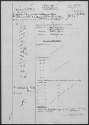 Nellingen/Fildern: Visitationsbericht mit Pfarrbericht 1965