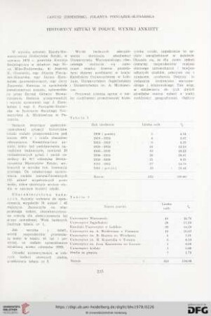 Historycy sztuki w Polsce. Wyniki ankiety