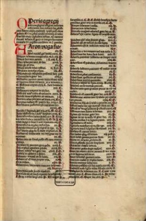 Quadragesimale fratris ioh[ann]is Gritsch ordinis fratrum mino[rum] doctoris eximij ... : cum thematum euangelio[rum] [et] ... introduct[i]onib[us] [et] tabula p[er]optima