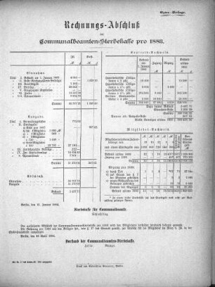 1883: Rechnungs-Abschluß der Communal-Beamten-Sterbekasse pro ...