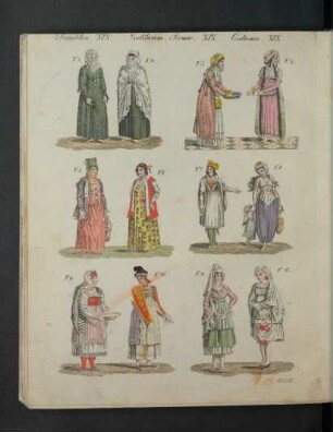Tafel: Trachten XIX. [...]