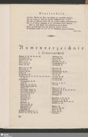 Namenverzeichnis