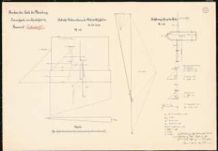 Ausbau der Saale bei Merseburg Schinkelwettbewerb 1917: Wehrmittelpfeiler: Statische Untersuchung (Kräftepläne), Schema 1:100