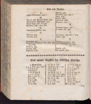 Das zweyte Register der biblischen Sprüche