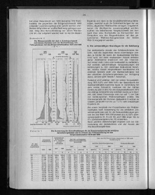 Schaubild 2: Die Stimmenanteile der drei im Landesparlament vertretenen Parteien nach der Hochschätzung von Teilergebnissen bei den Bürgerschaftswahlen 1970 und 1966