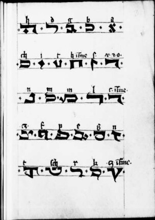 Hebräisches Alphabet