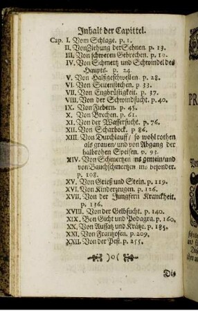 Inhalt der Capittel.