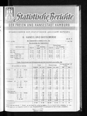 Der Fremdenverkehr in Hamburg im März 1963 : Lfd. Nr. 34