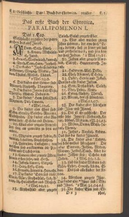 Das erste Buch der Chronica. Paralipomenon I