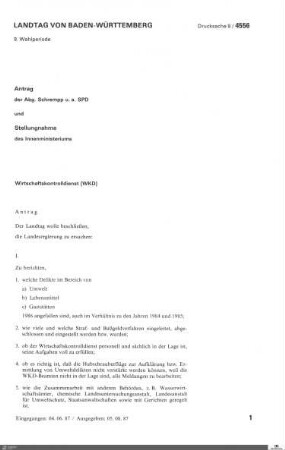 Antrag der SPD: Wirtschaftskontrolldienst