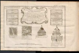 Plan profil et élévation des deux pyramides