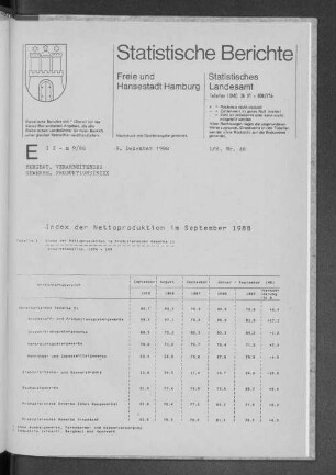 Index der Nettoproduktion im September 1988 : Lfd. Nr. 46