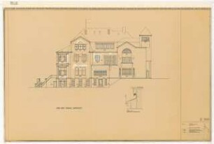 Wissenschaftskolleg zu Berlin (WKB), Berlin-Grunewald Umbau: Ansicht Nord-West Fassade Garten, 1:50