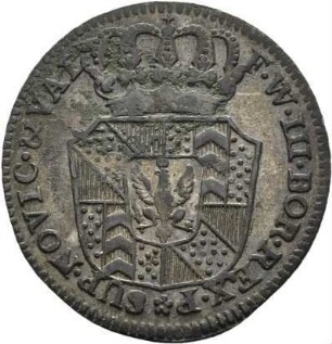 Neuenburg: Friedrich Wilhelm III. von Preußen