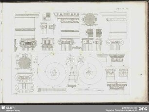 Bl. IV. Fig. 160 - 188