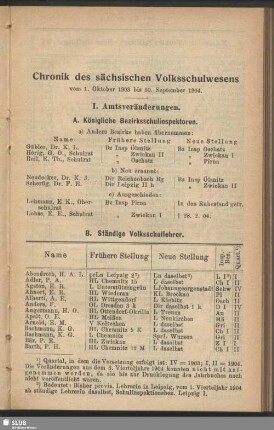 Chronik des sächsischen Volksschulwesens