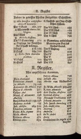 II. Register. Aller angeführten Autorum.