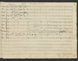 No. 5. Scene, Arioso und Arie