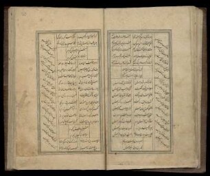 Verse aus Ṭayyibāt; Verse aus Tarjīʿāt