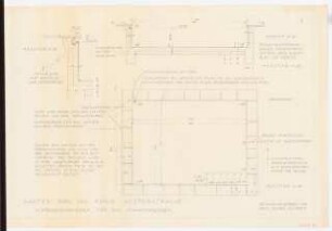 Garten des Architekten Herbert König, Düsseldorf: Werkzeichnung für ein Schwimmbecken: Grundriss 1:20, Schnitte 1:10