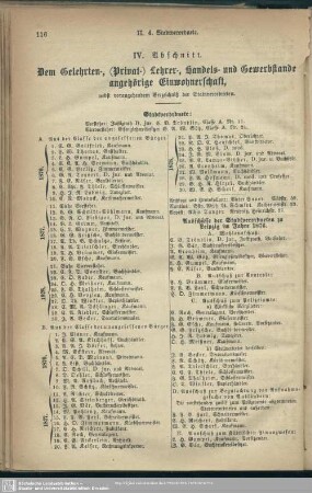 IV. Abschnitt. Dem Gelehrten-, ( Privat-) Lehrer-, Handels- und Gewerbestande angehörige Einwohnerschaft