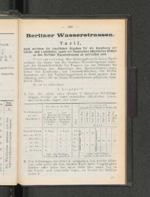Berliner Wasserstrassen.