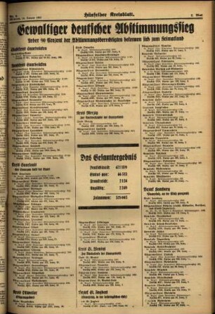 Zweite Ausgabe vom Mittwoch, den 16. Januar 1935.