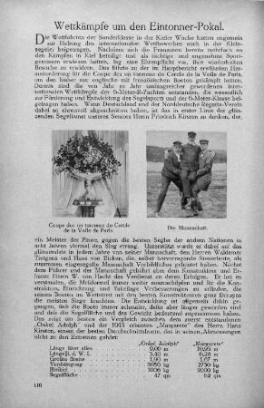 Wettkämpfe um den Eintonner-Pokal.