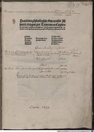 Philosophia pauperum. : Lib. 5 in der Fassung A. Mit Vorrede und Epitaph auf Albertus Magnus "Phenix doctorum ..." (Walther, Initia 14095)