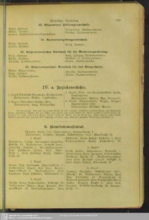 IV. Bezirksvorsteher / Gemeindewaisenrat
