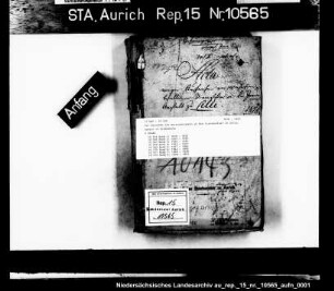 Die Aufnahme von Geisteskranken in die Irrenanstalt in Celle, später in Hildesheim
