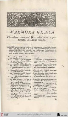 Marmora Græca, Charactere communi [sive minusculo] repræsentata: & Latine reddita