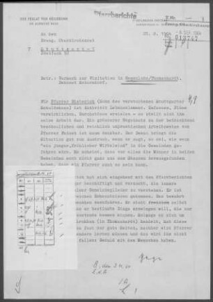 Hegenlohe mit Thomashardt: Visitationsbericht mit Pfarrbericht 1964