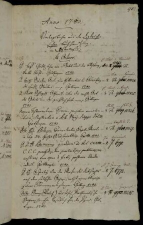 Verlagsbücher aus der Dietrichschen Buch Handlung. Ostermesse.