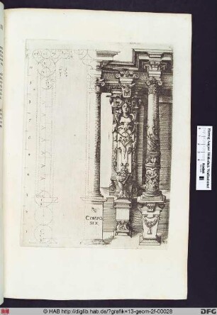 Komposite Ordnung. Komposit-Säulen und eine Karyatide.