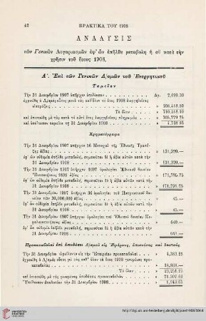 Analysis tōn Genikōn Logariasmōn eph´ ōn epēlthe metabolē ē ou kata tēn chrēsin tou etous 1908