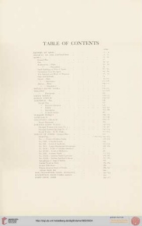 Table of Contents