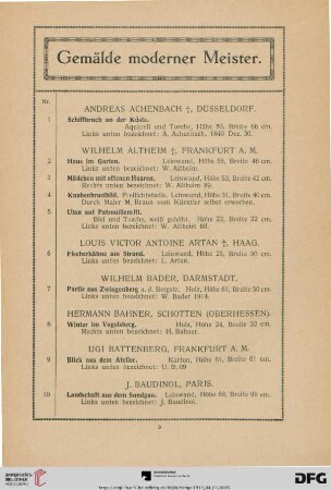 Gemälde moderner Meister (Nr. 1-195)