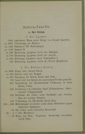 Zahlen-Tabelle